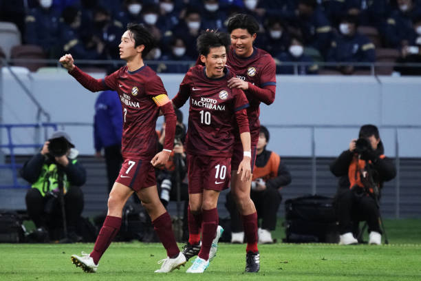 的全球知名 的全球知名